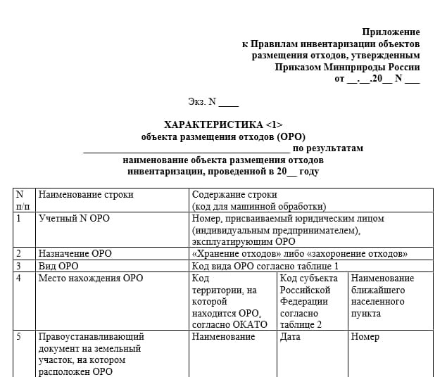 Реестр размещения отходов