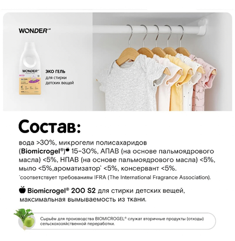 WONDER LAB Эко гель для стирки детских вещей «Цветы хлопка» 1л, 3+