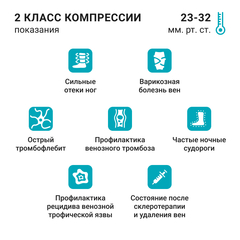 Компрессионные Колготки (мужское трико)  Venoteks Medical 2P396 (2 класс компрессии) Закрытый