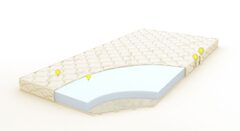 Детский матрас Холли/Holly