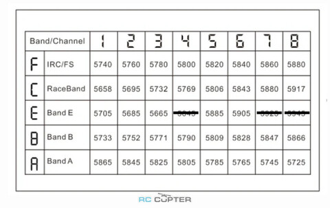 Передатчик FPV Holybro Atlatl HV V2 5.8 ГГц 25/200/500/800мВт 40 каналов VTX