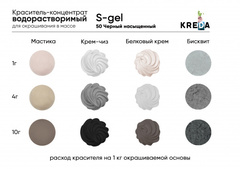 S-gel 50 черный насыщенный, краситель концентрат универсальный пищевой 20мл