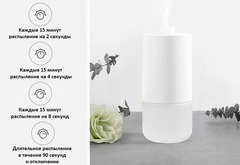 Ароматизатор воздуха Xiaomi Mijia Automatic Air Fragrance Flavor Machine (MJXFJ01XW), белый