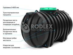 Емкость для канализации S15000 Родлекс Standart 15000 л.(2400x4900x2500см;582кг;) - арт.559719