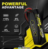 АКБ GensAce Bashing Pro 8000mAh 11.1V 3S 100C Lipo Battery