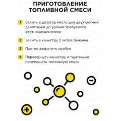 Канистра DDE для приготовления топливной смеси, 2 л, трубка для заливки (247-019)