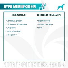 Monge VetSolution Dog Hypo Monoprotein для собак при пищевой непереносимости утка 400 г