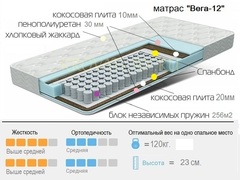 матрас 