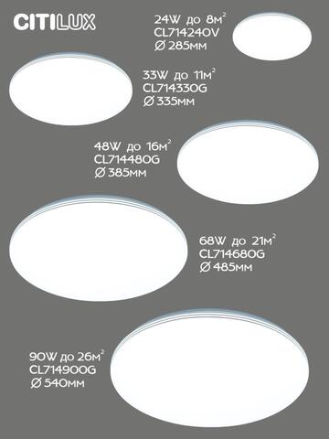 Потолочный светодиодный светильник Citilux Симпла CL714330G