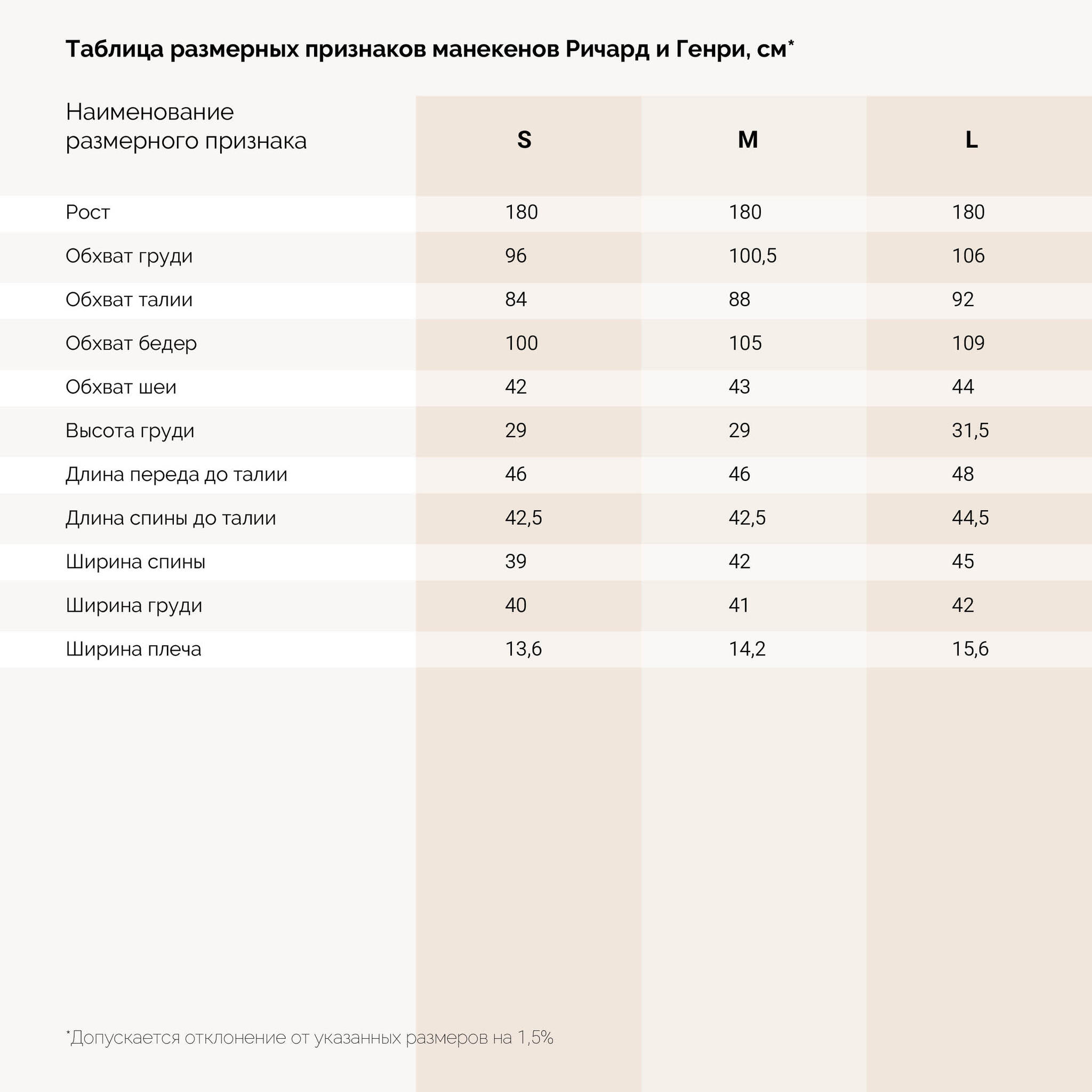 маленькие девочки LS Манекен портновский мужской Генри, комплект Стандарт, цвет черный, размер  L, в комплекте подставка «Звезда» и магнит-трафарет