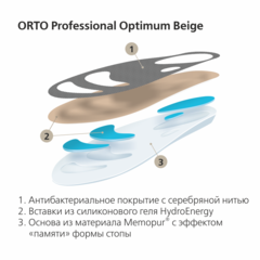 Ортопедические стельки Optimum Beige