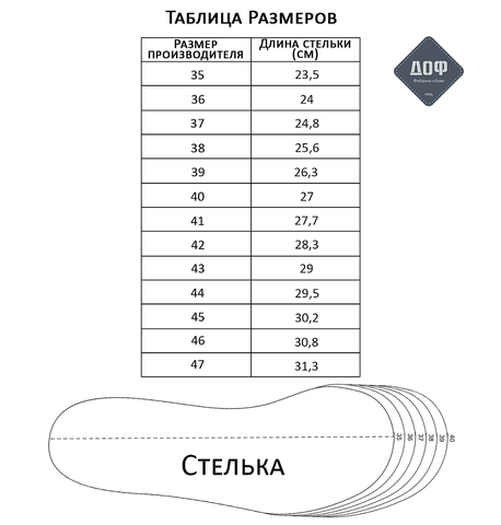 Зимние берцы ДОФ с нат. мехом 5023-03 ЧЕРНЫЙ