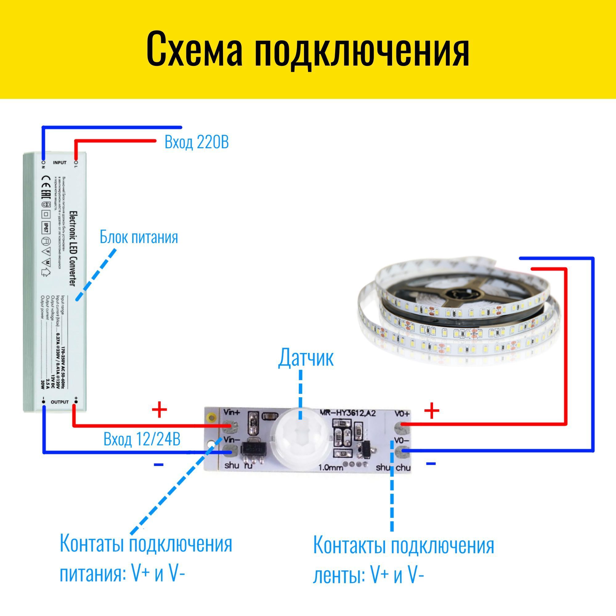 Выключатель с датчиком движения Smart Aura для светодиодной ленты – купить  за 490 ₽