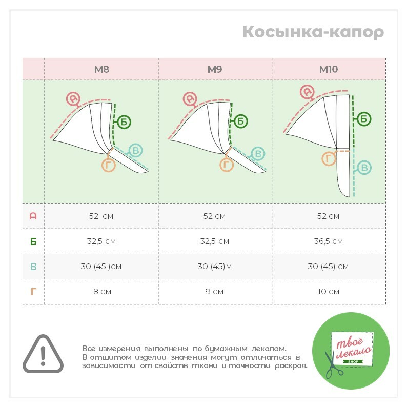 Выбор шапочки для новорожденных