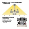 Уличный газовый обогреватель Aesto A-07T, нержавеющая сталь