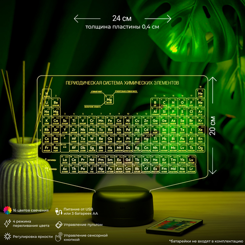 Светильник 