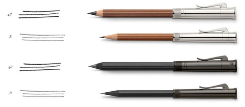 Превосходный карандаш Graf von Faber-Castell Perfect Pencil Magnum Black Edition