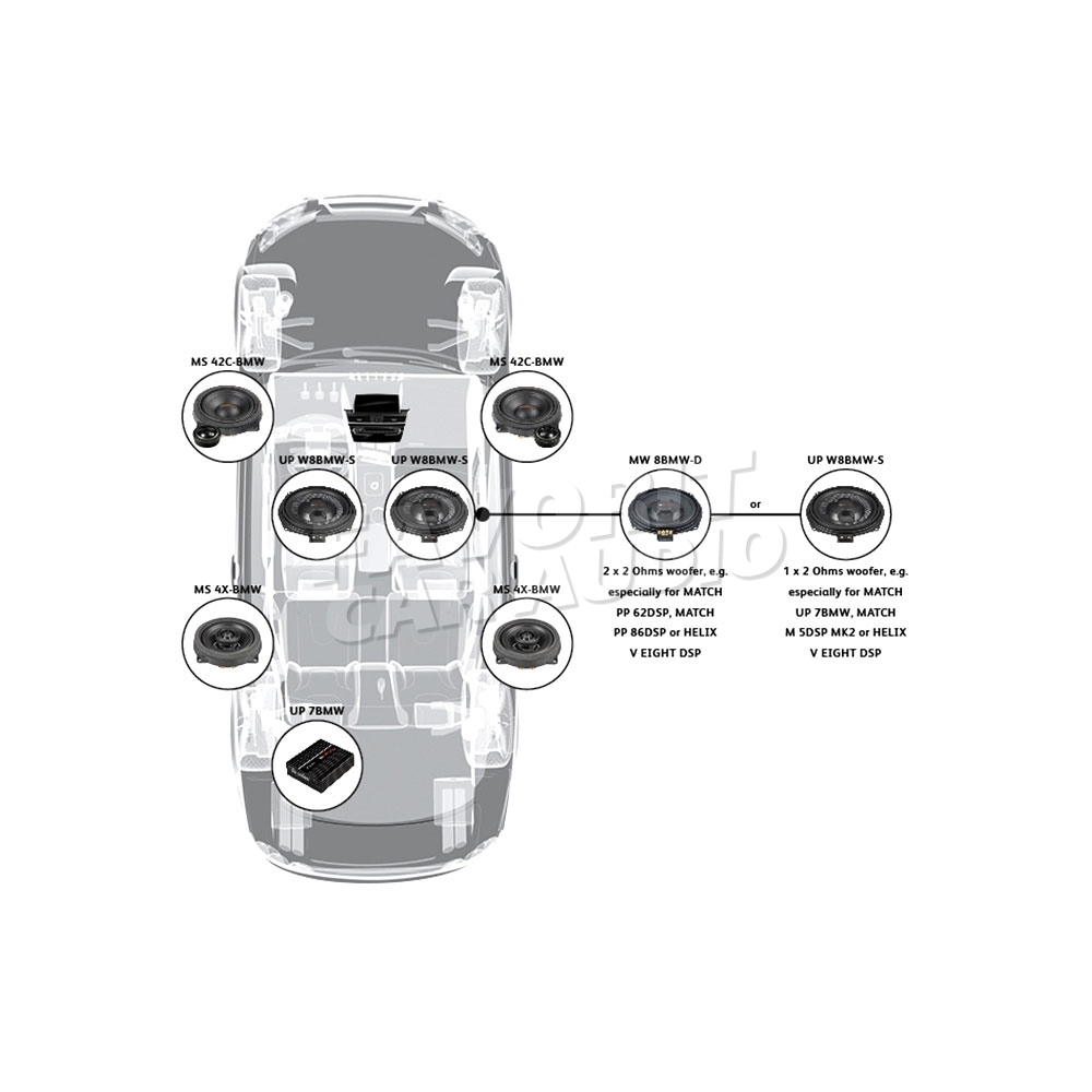 Мидбасы Match UP W8BMW-S – купить за 31 000 руб | Магазин автозвука Favorit  Car Audio Саратов, Энгельс, Пенза