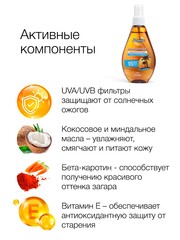 Floresan Солнцезащитная серия PARADISE Масло для быстрого загара 