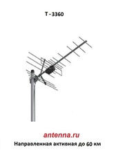 КОМПЛЕКТ ТРИАДА-3365USB/antenna.ru: МОЩНАЯ УЛИЧНАЯ ЦИФРОВАЯ АНТЕННА ТРИАДА-3360 С ИНЖЕКТРОМ ПИТАНИЯ, КАБЕЛЕМ И КРОНШТЕЙНОМ