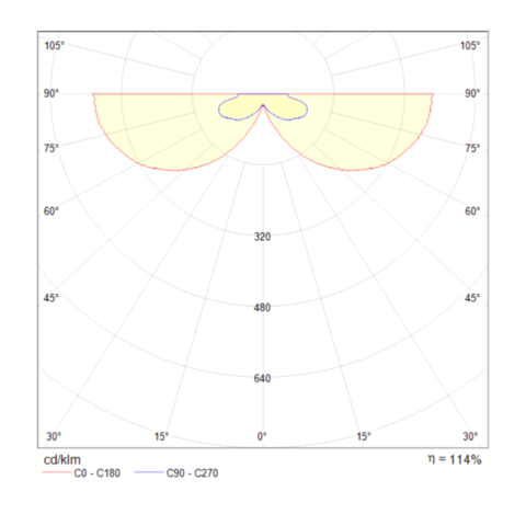 Бра Technical Vilora C937-WL-01-12W-N