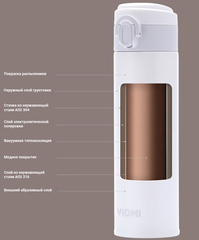 Классический термос Xiaomi Viomi Stainless Vacuum Cup, 0.46 л, белый