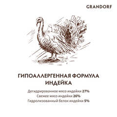 Сухой корм Grandorf Turkey & Brown Rice - Adult All Breeds