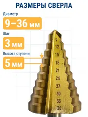 Сверло по металлу ступенчатое ПРАКТИКА 9-36 мм шаг 3 мм TIN ПРОФИ (798-348)