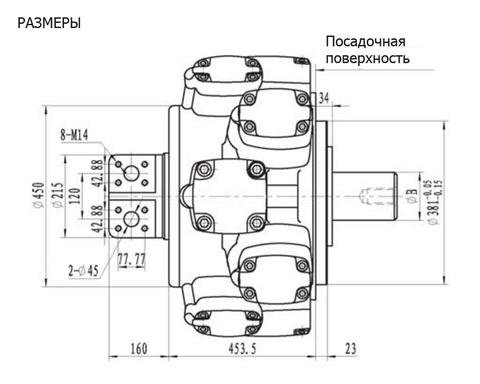 Гидромотор IPM10-8500