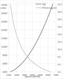 Пропеллер карбоновый VZ 28x10.8 T-Motor (пара)