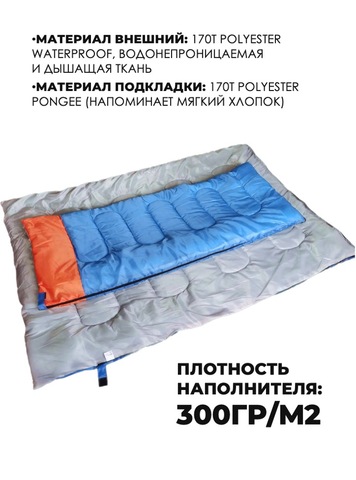 Картинка спальник Skully  blue - 4