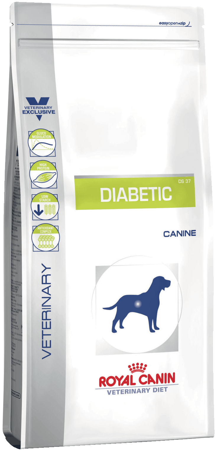 Derm defense royal canin sale