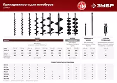 ЗУБР d 60 - 300 мм, 71 см3, 2 оператор, шнек в комплекте, мотобур (бензобур) (МБ2-300 Н)