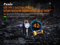 Фонарь налобный Fenix HМ50R V2.0 700lm аккумуляторный