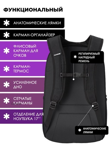 Картинка рюкзак городской Dakine campus l 33l Black - 3