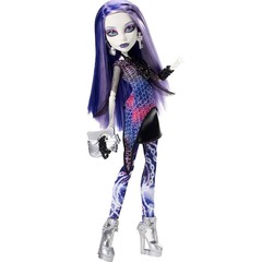 Спектра Вондергейст. На фотосессии