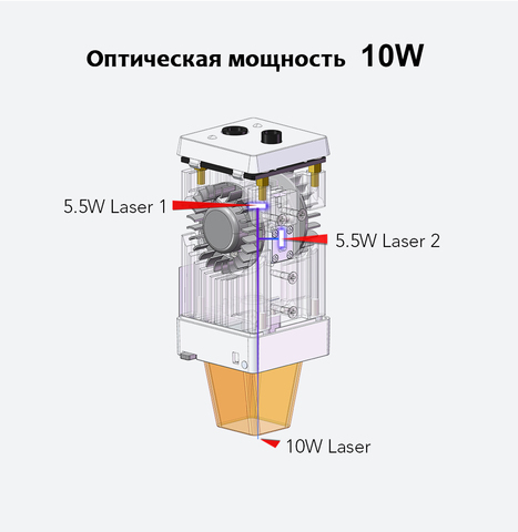 Лазерный гравер Ortur Laser Master2 Pro S2-LU2-10A с лазером 10 Вт