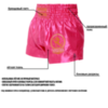 Шорты для тайского бокса Hardcore Training Base Pink