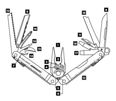Мультитул Leatherman Super Tool 300 115 mm, 19 функций, серебристый, кробка картонная (831183)
