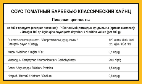 Грибы. Таблица калорийности и химический состав продуктов питания.
