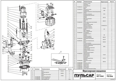 Регулятор оборотов ПУЛЬСАР ФЭ 1300C