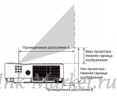 Лазерный проектор Ricoh PJ WUC4650