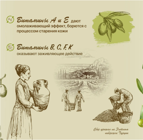 Кондиционер DALAN D'Olive Восстановление 200мл
