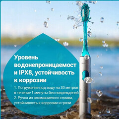 Электрическая зубная щетка Soocas Spark Toothbrush Review (MT1)