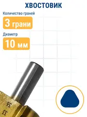 Сверло по металлу ступенчатое ПРАКТИКА 9-36 мм шаг 3 мм TIN ПРОФИ (798-348)
