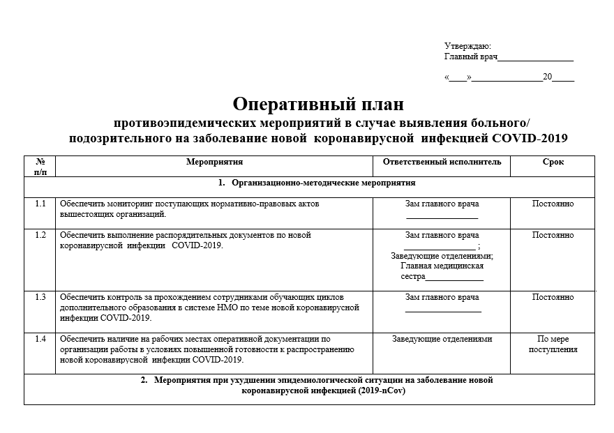 Содержание оперативных мероприятий. Содержание оперативных мероприятий
