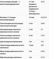 Nature's Plus, Hema-Plex, железо с незаменимыми питательными веществами для здоровых эритроцитов, 10 таблеток с замедленным высвобождением