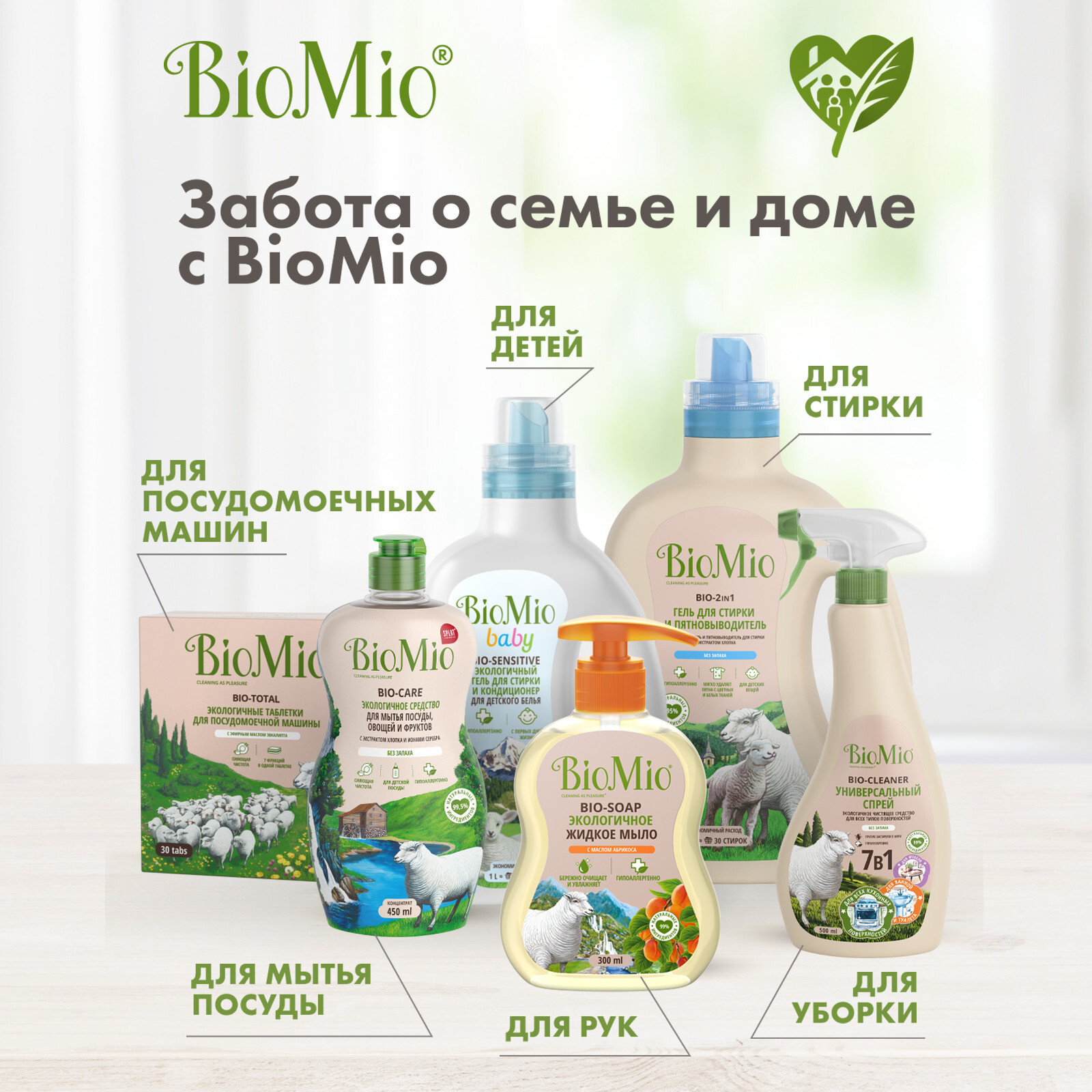 BIO-CARE Экологичное средство для мытья посуды, овощей и фруктов с  эф.маслом МАНДАРИНА, экстр. ХЛОПКА и ионами СЕРЕБРА. Концентрат, 450 мл –  купить за 356 ₽ | Shvabra24 - товары для дома и красоты