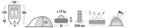 Картинка палатка туристическая High Peak Nevada 2  - 8