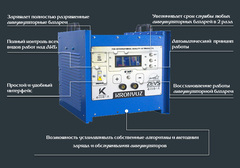 ЗЕВС-Т-Д Зарядно-десульфатирующее устройство для АКБ погрузчиков /Kronvuz